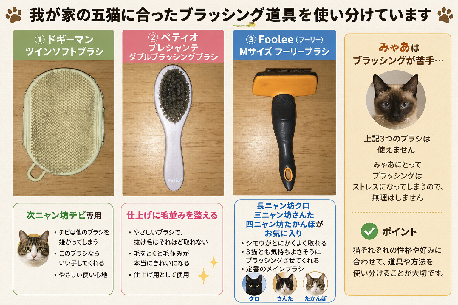 我が家で使っている猫用ブラッシング道具。左からドギーマン ツインソフトブラシ、ペティオ プレシャンテ ダブルブラッシングブラシ、Foolee フーリー Mサイズ フーリーブラシ