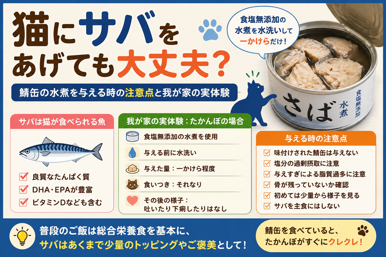 猫にサバをあげても大丈夫？鯖缶の水煮を与える時の注意点と我が家の実体験